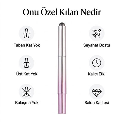 MiniCure™ Taşınabilir Oje Seti